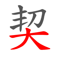 契