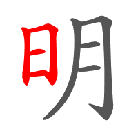 明