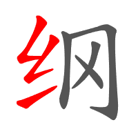 纲