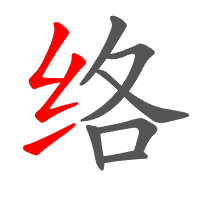 络